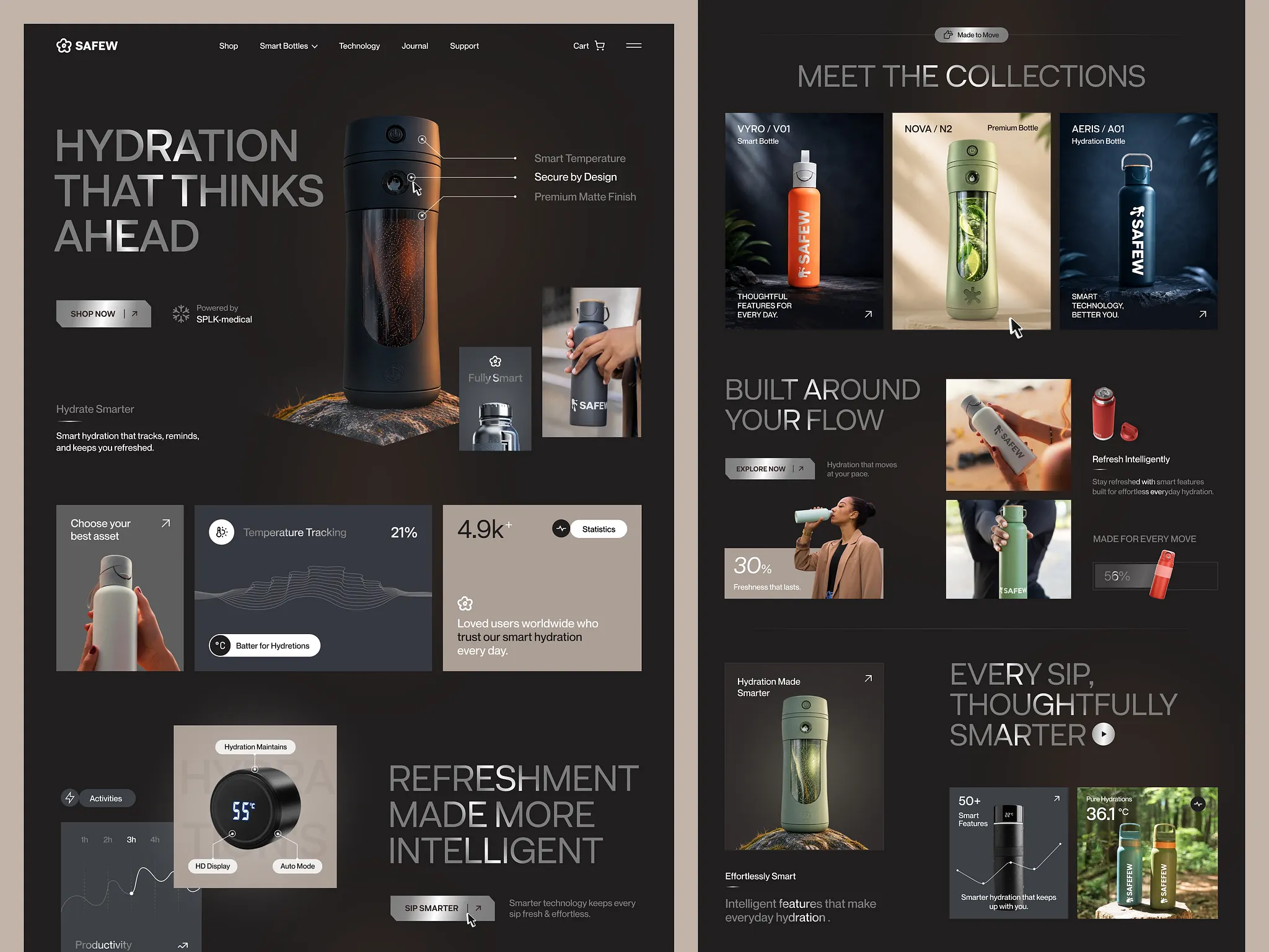 Aurea Bottles